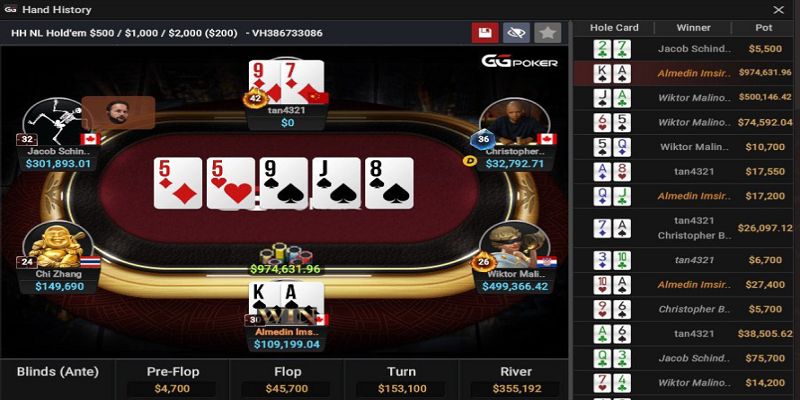 Tìm hiểu về tựa game Poker trực tuyến